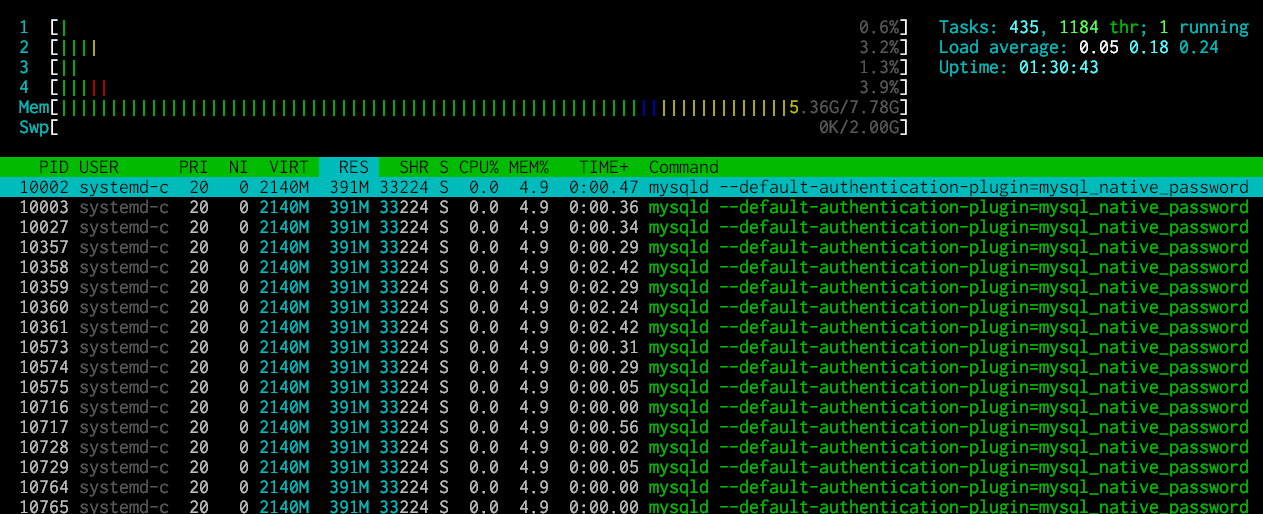 Czyszczenie cache i bufora (Ubuntu)